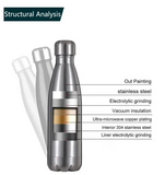 Space Stainless Steel Insulated Water Bottle 500ML [PD][1Pc]