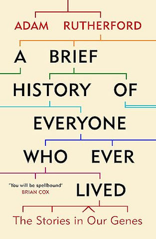 A Brief History Of Everyone Ever Lived [PD]