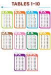 PARAMOUNT TABLES 1-10 FOLDING CHART [IP]