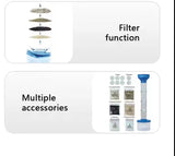 Water Filtration Experiment Science Kit [PD]