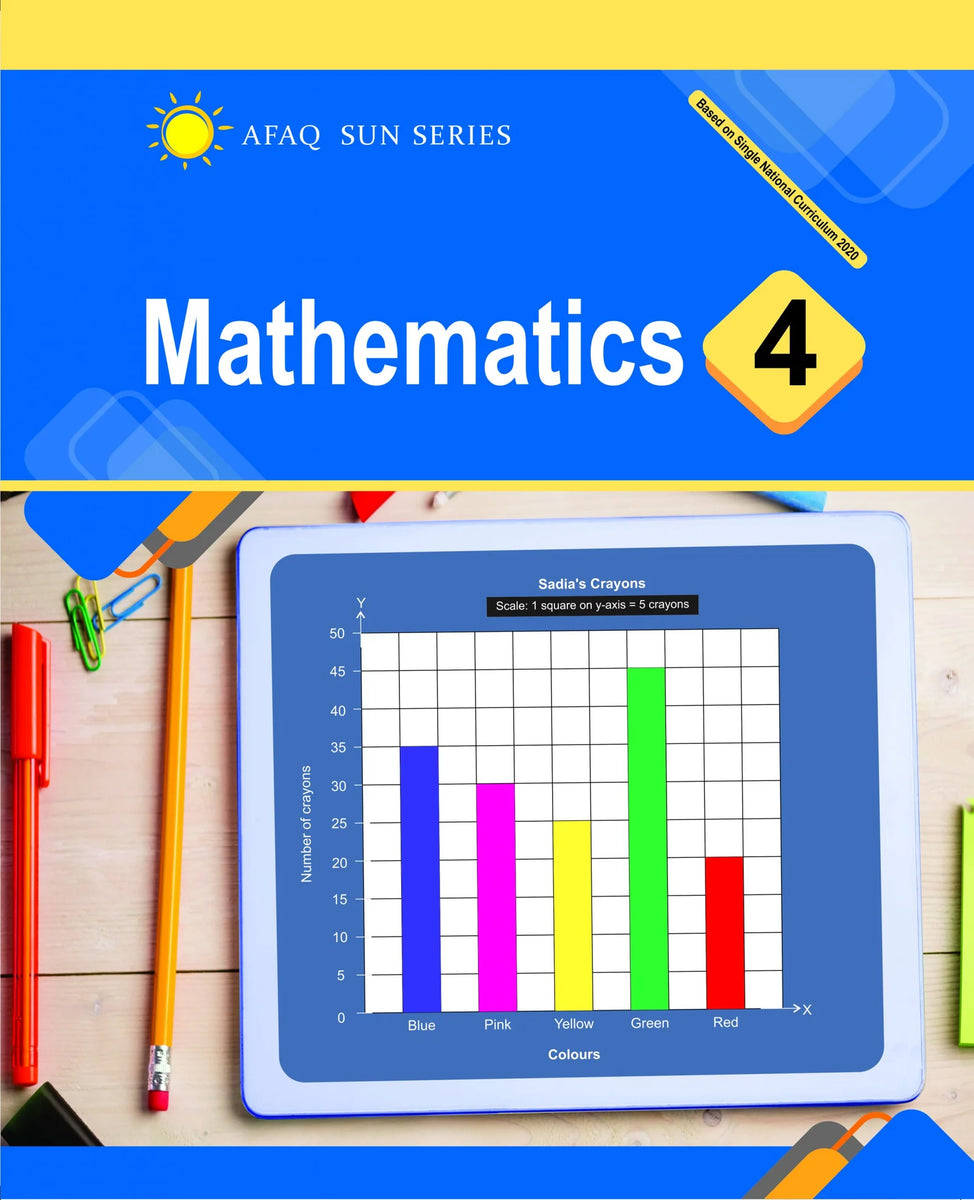 Math 4 SNC : Get FREE delivery and huge discounts @ katib.pk – KATIB ...