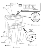 GBC ShredMaster 22SM Micro Cut P-5 Paper/CD/Card Shredder [IP]