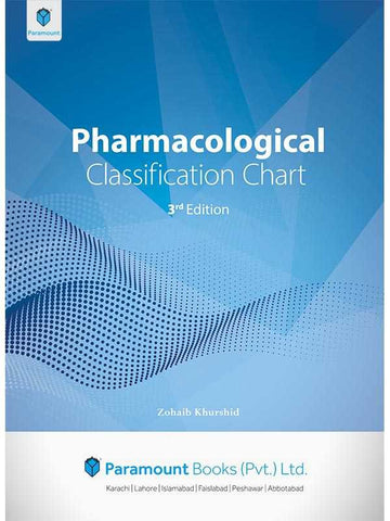 PHARMACOLOGICAL CLASSIFICATION (CHART)